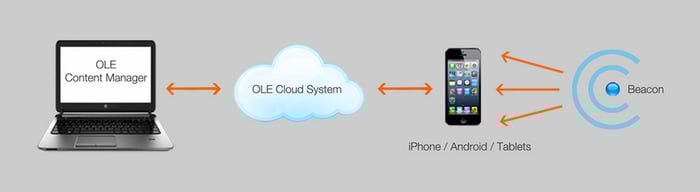 Screen shot 2014-05-27 at 12.33.47 PM