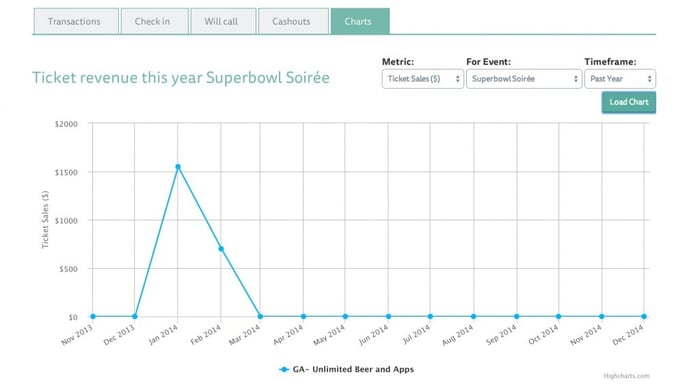 charts-new web screenshot