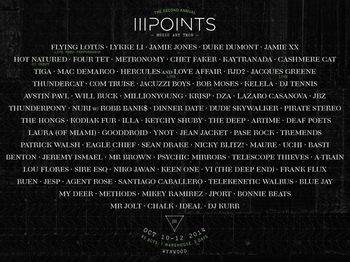 iiiPoints lineup